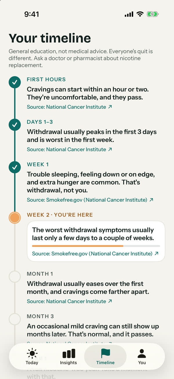 The health timeline, with each milestone citing its public health source.